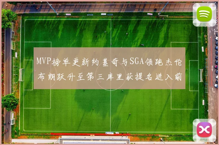 MVP榜单更新约基奇与SGA领跑杰伦布朗跃升至第三库里获提名进入前十